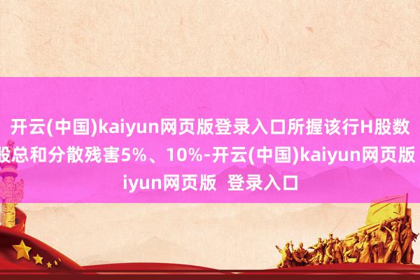 开云(中国)kaiyun网页版登录入口所握该行H股数目占其H股总和分散残害5%、10%-开云(中国)kaiyun网页版  登录入口