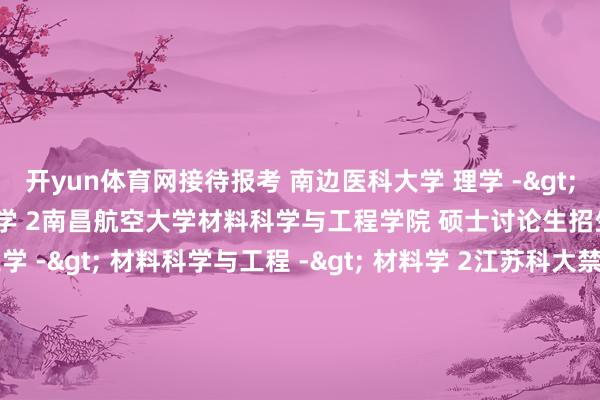开yun体育网接待报考 南边医科大学 理学 -> 生物学 -> 神经生物学 2南昌航空大学材料科学与工程学院 硕士讨论生招生 南昌航空大学 工学 -> 材料科学与工程 -> 材料学 2江苏科大禁受材料调剂讨论生 江苏科大 工学 -> 材料科学与工程 -> 材料物理与化学 0淮北师范大学禁受调剂讨论生 淮北师范大学 工学 -> 材料科学与工程 -> 材料物理与化学 4天津理工大学材料学院陈安分招收2025年硕士讨论生 天津理工 工学 -> 材料科学与工程 3五邑大学-诈欺物理与材料-柔性传感标的招收硕士讨论生 五邑大学 工学 -> 材料科学与工程 0中南林业科技大学刘秀波教讲课题组招收硕士调剂生 中南林业科大 工学 -> 材料科学与工程 -> 材料物理与化学 3辽宁石油化工大学--木质素基高分子组招收25年化学工程、诈欺化学等相关专科锻练调剂生 辽宁石化 理学 -> 材料科学与工程 -> 材料物理与化学 5江西理工禁受调剂讨论生 江西理工 工学 -> 材料科学与工程 -> 材料学 5北京科技大学流膂力学博士招生 北京科技大学 理学 -> 力学 -> 流膂力学 1桂林电子科技大学机电工程学院课题组招收硕士讨论生(2025年秋季入学) 桂林电子科技大学 工学 -> 机械工程 -> 机械制造偏激自动化 0中国农业科学院禁受调剂讨论生 中国农业科学院 农学 -> 作物学 -> 作物遗传育种 20 发布于:山西省-开云(中国)kaiyun网页版 登录入口